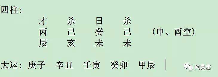 八字转换真太阳