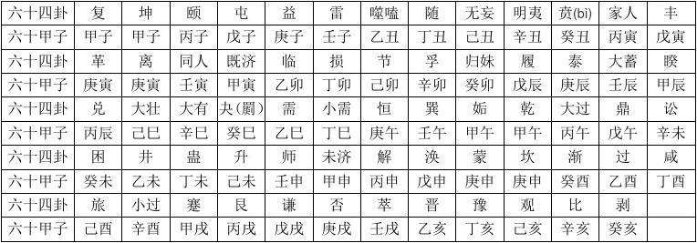 乙亥壬午甲午庚午八字好不好