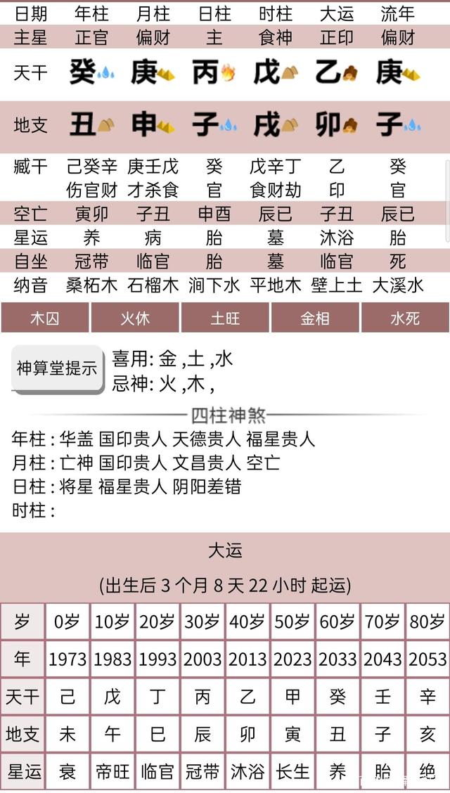 关于八字排大八字排大运流年查询的信息