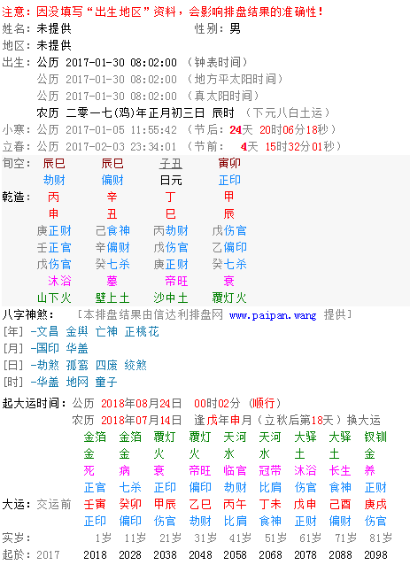 生辰八字查询表五行缺的简单介绍