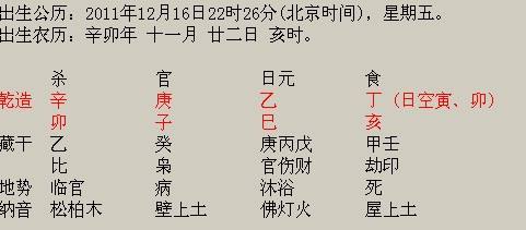 输入出生年月查生辰八字免费