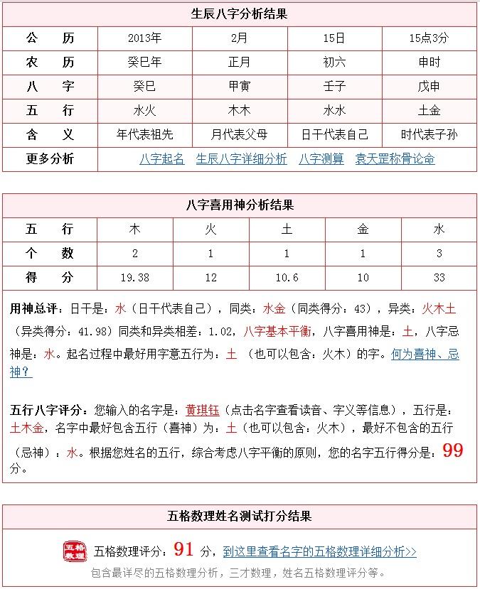 八字喜忌用神查询表