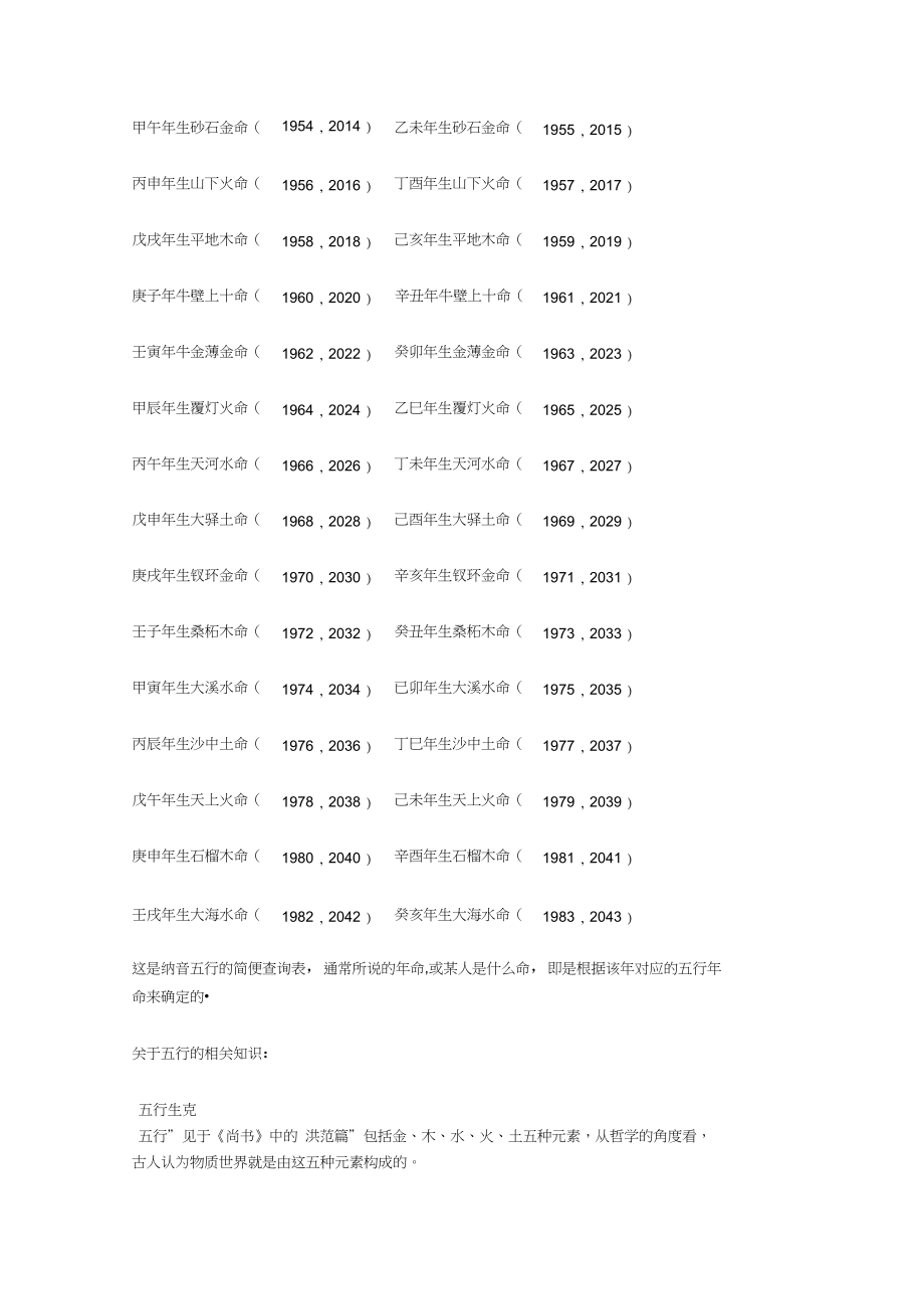 关于怎样才能查到自己的生辰八字的信息