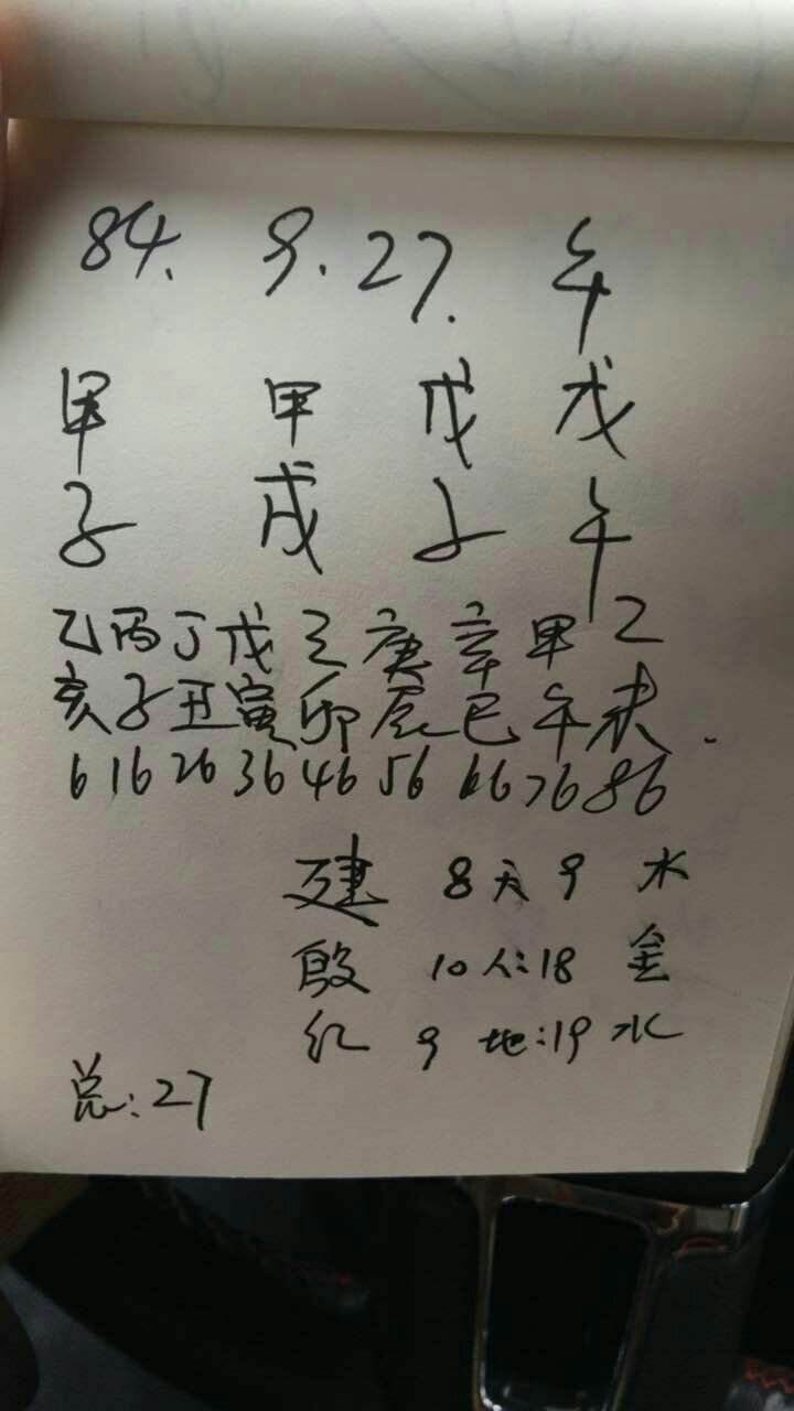 八字比肩的吉凶