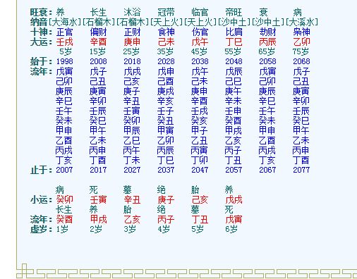 百度一下查五行八字