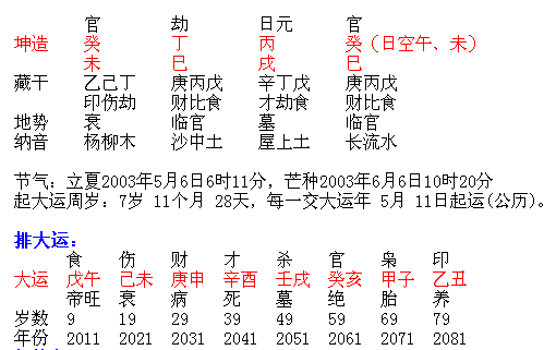 女人八字带财官印好不好的简单介绍