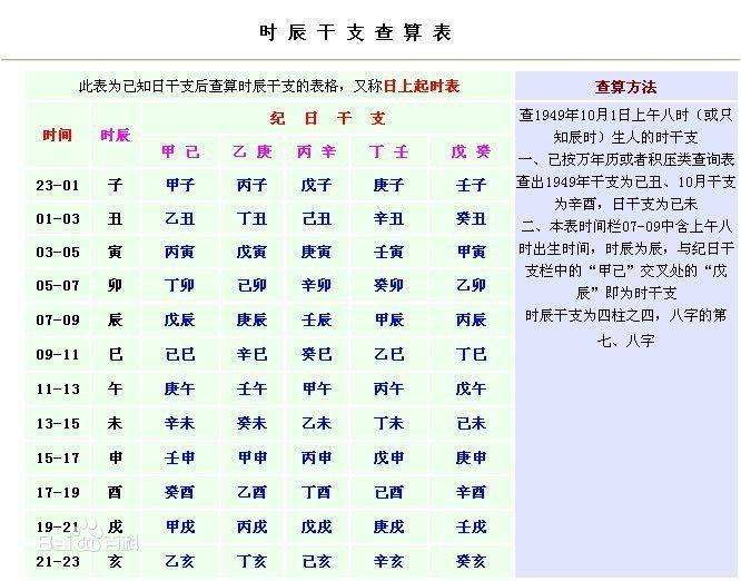 核生辰八字查询系统