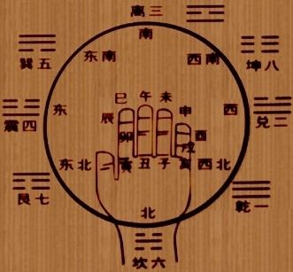 生辰八字查前世因果