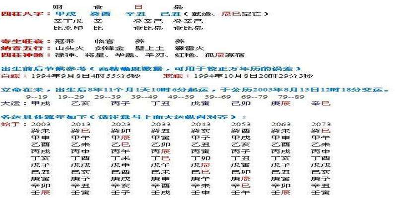 关于周易五行婚配八字查询的信息