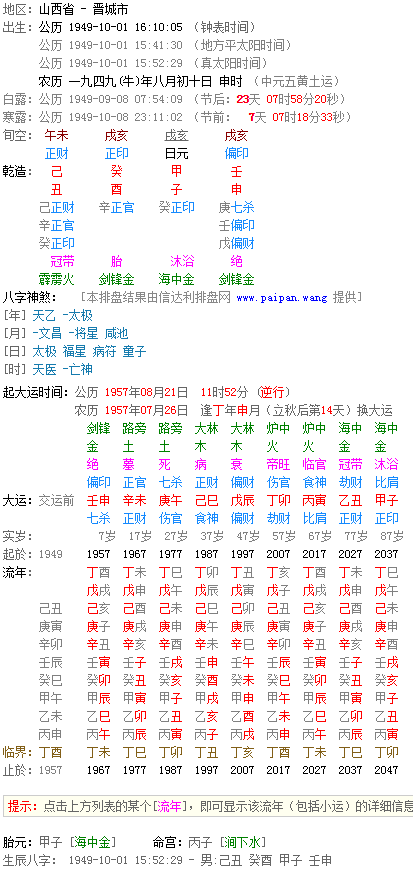 四柱八字排盘官网