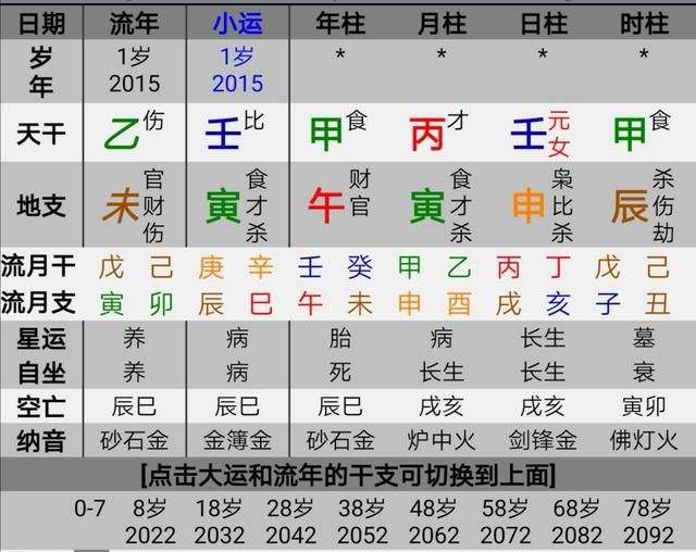 八字原局枭神夺食