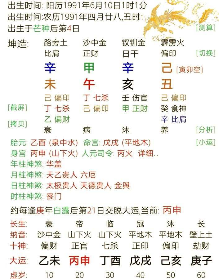 四柱八字相貌查看系统的简单介绍