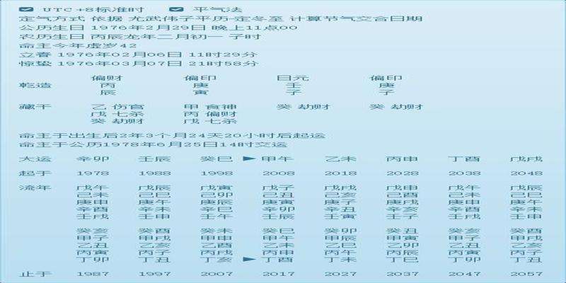 八字月柱查询表