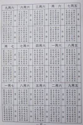 称骨时辰八字算命