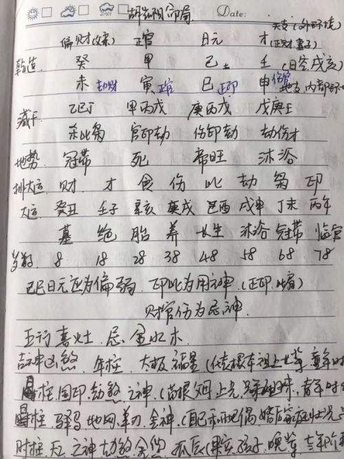 八字中两个已巳好不好的简单介绍