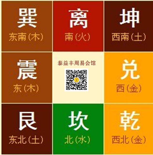 关于根据八字预测寿命长短查询的信息