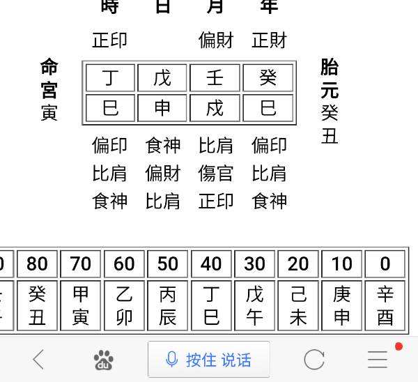 八字用神忌神查询表