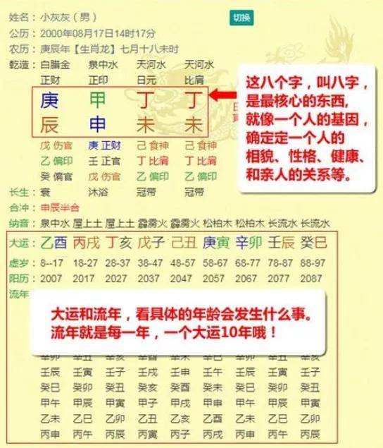 喜用神查询生辰八字