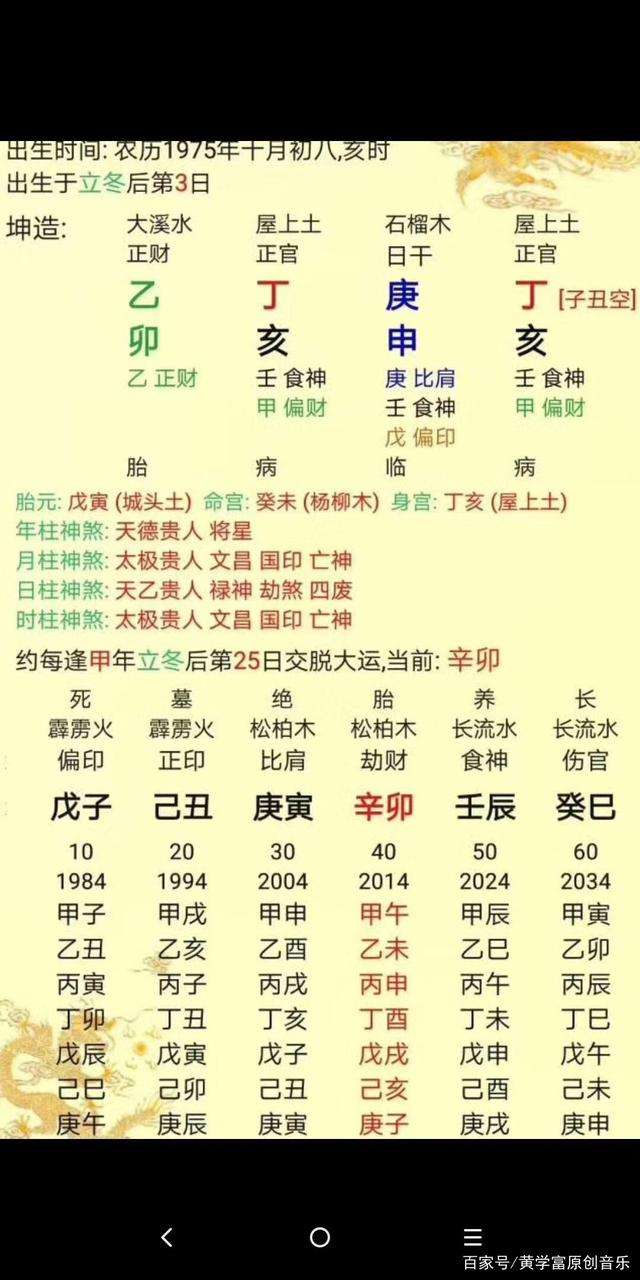 万年历查四柱生辰八字日柱表的简单介绍