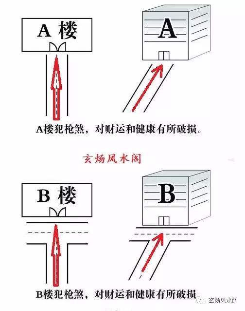 八字带弓箭的破解