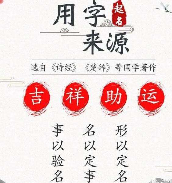 如何查询八字缺什么名字