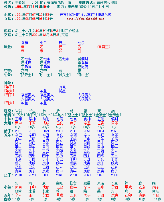 八字命主查询