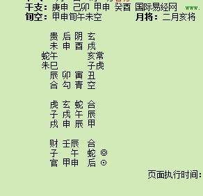 文昌八字怎么查询 生辰八字免费查文昌位