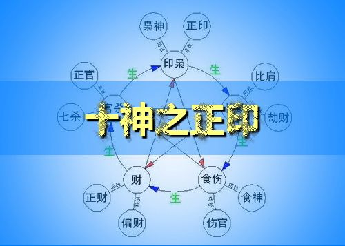 八字预测属于什么学问 八字命理可以预测的哪些重要信息