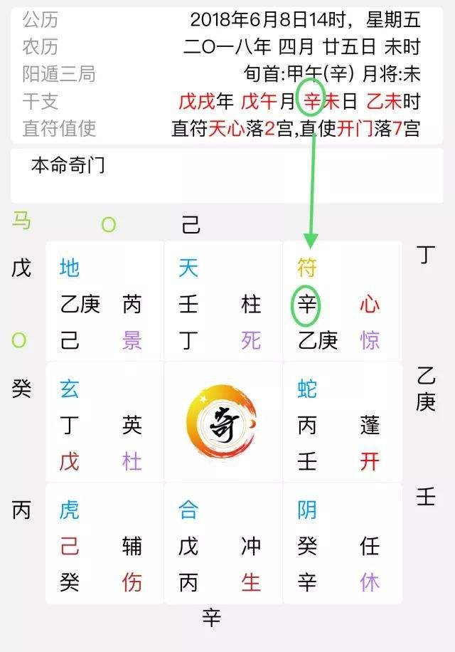 快速查找八字 生辰八字自动查询系统