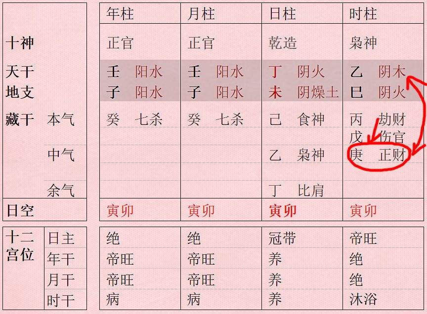 八字背禄逐怎样查 生辰八字自动查询系统