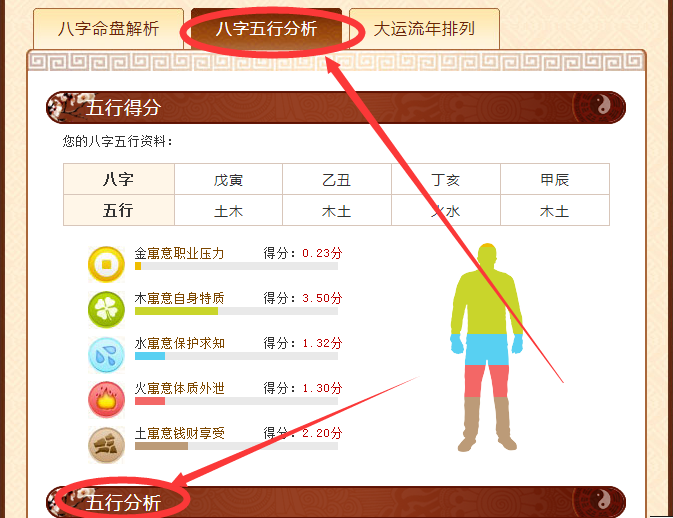 关于免费按生辰八字查五行缺什么的信息