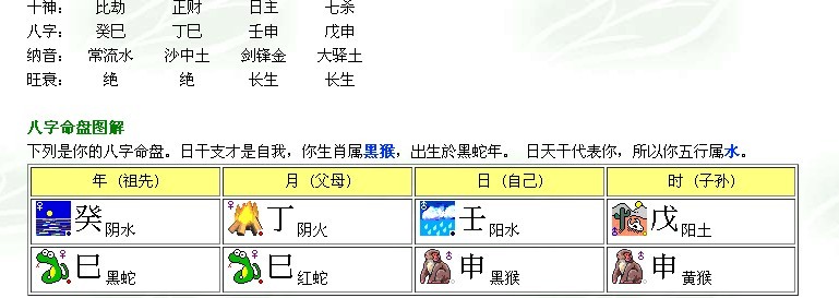 免费查看八字五行缺什么名字的简单介绍