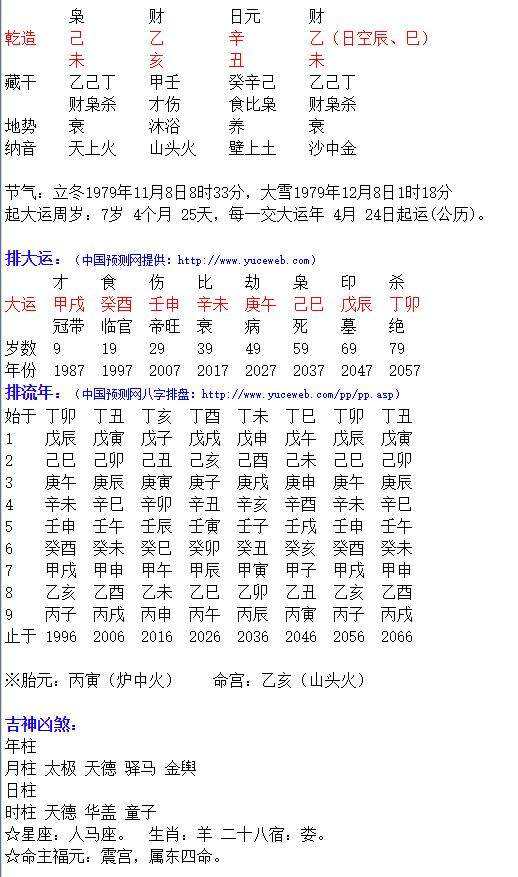 八字什么样的情况会入库的简单介绍