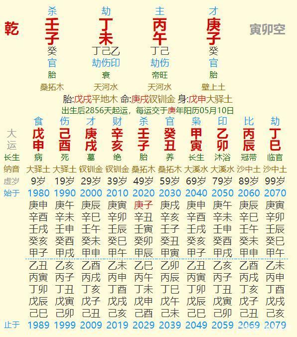 生辰在线八字查询