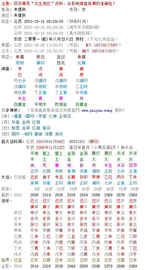 命格查询生辰八字姓名