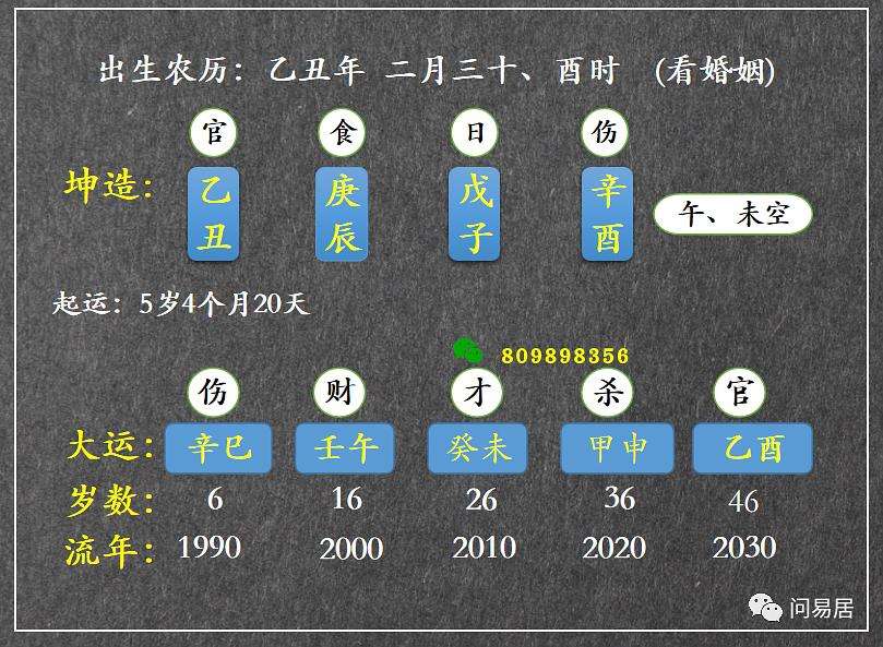 八字年柱正官是什么意思的简单介绍