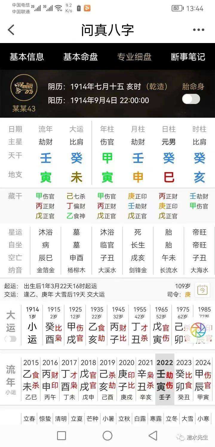 八字里劫代表什么