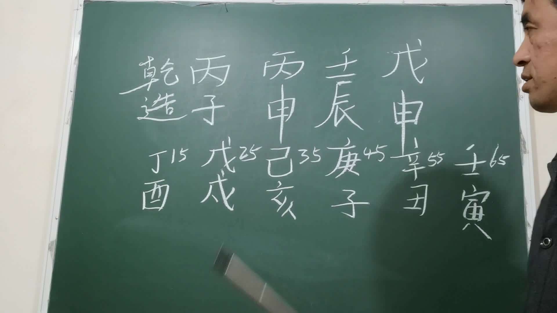 查八字阳刃