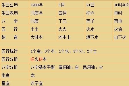 八字相冲犯父母兄弟什么意思