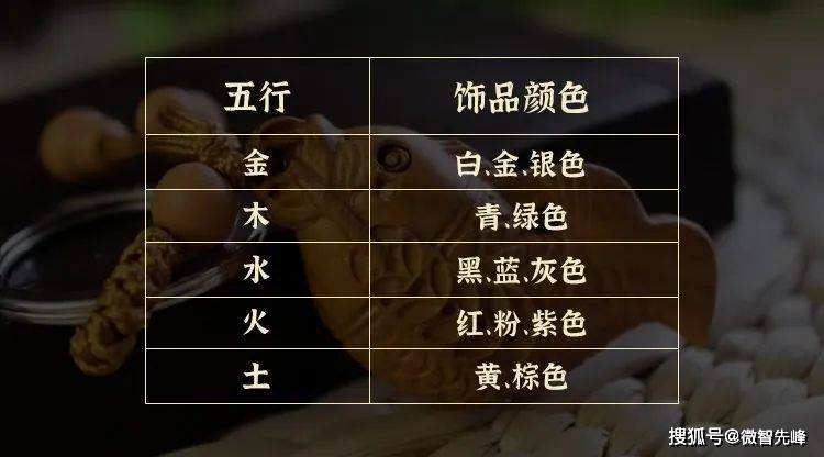 什么叫做八字喜木