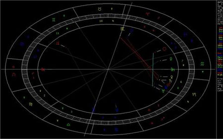 紫薇星盘八字免费查询