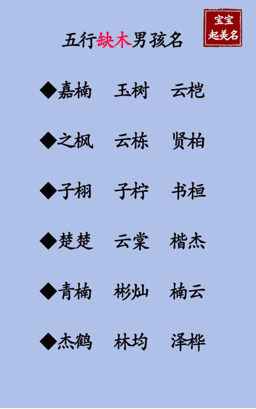 关于属狗叫什么名字八字缺金的信息