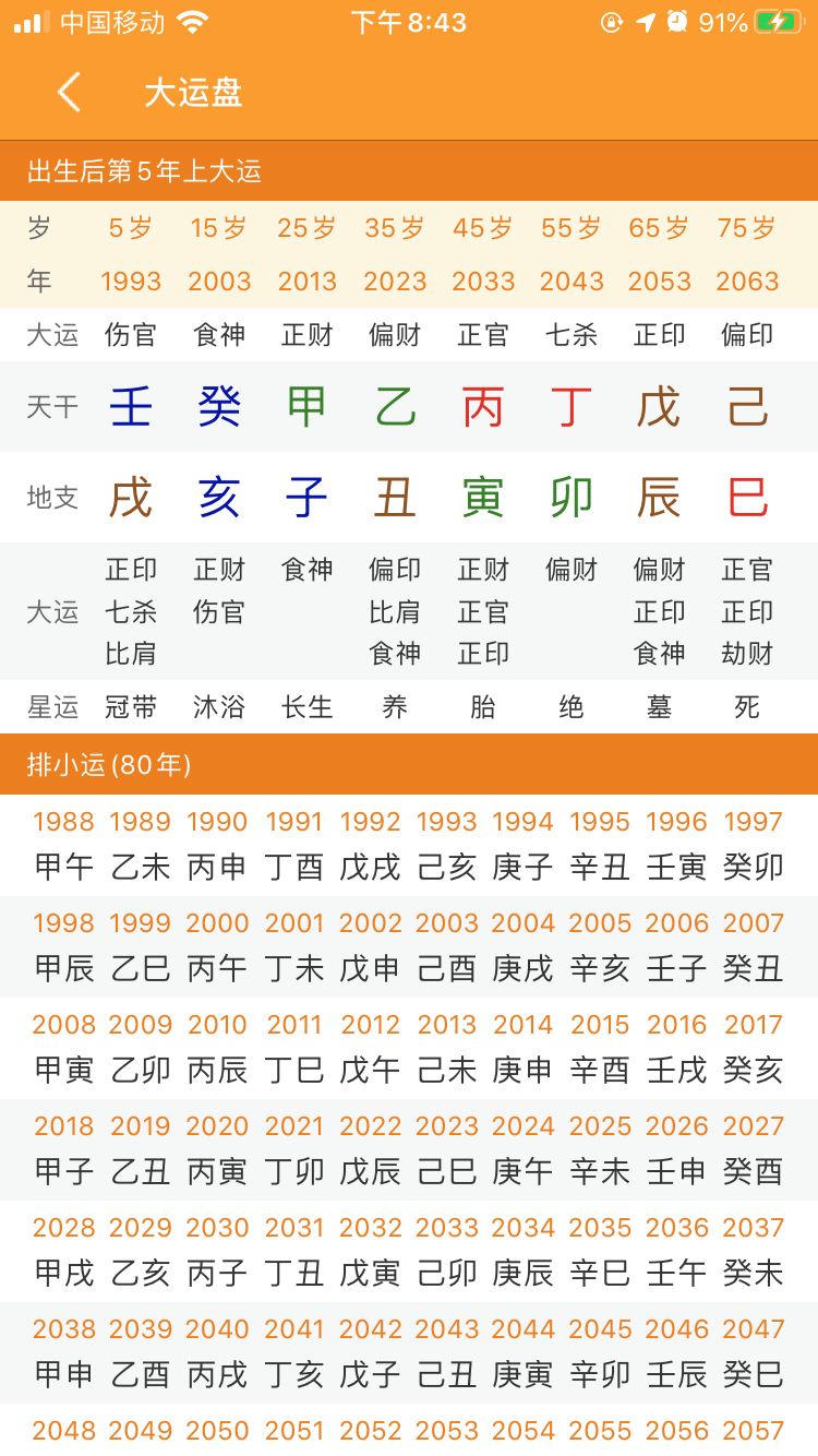 关于八字不合富贵命代表什么生肖的信息