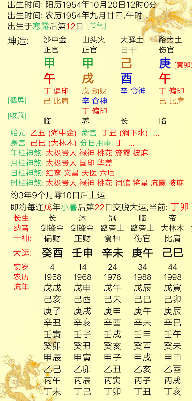 包含八字伤官两透是什么意思的词条